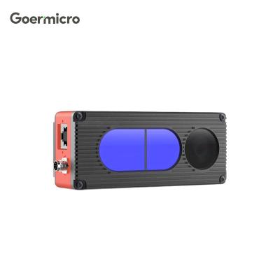 Goermicro DS86 Camera