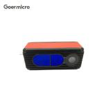 Goermicro DS87 Camera