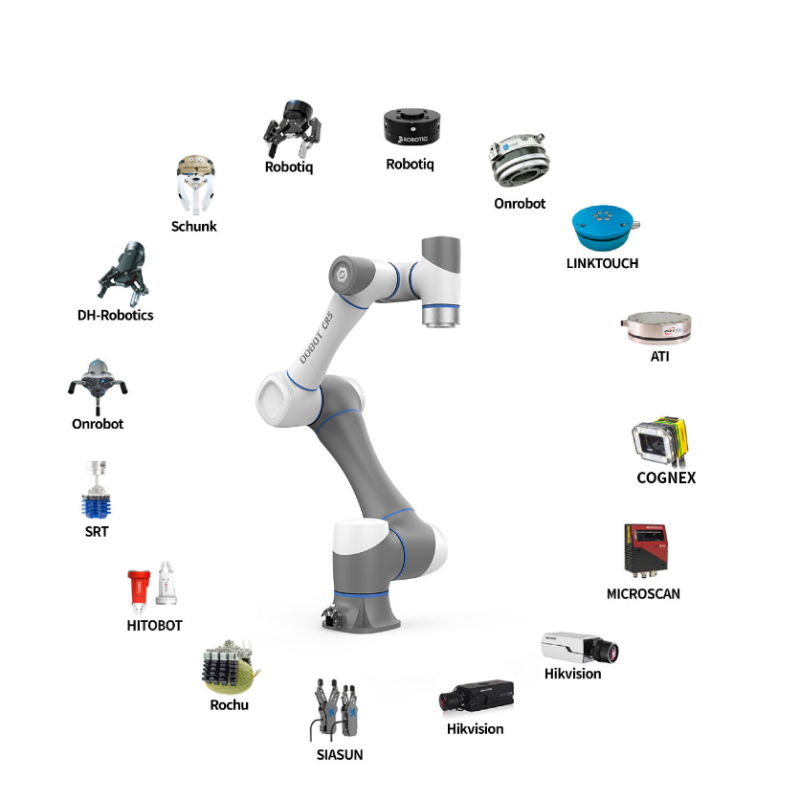 DOBOT CR16 6 Axis Chinese Robot Arm With Robot Gripper