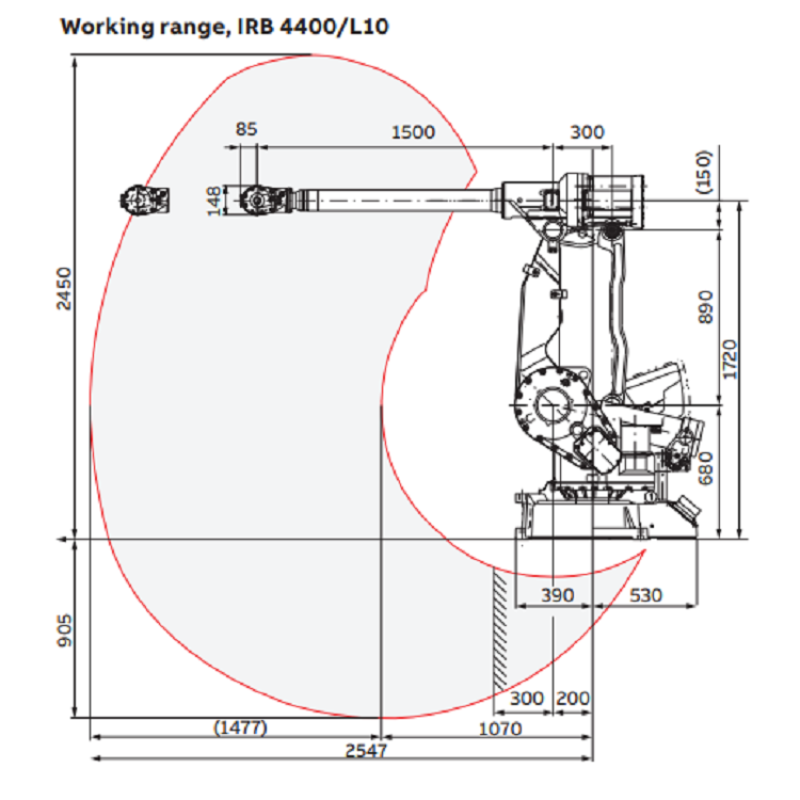 ABB IRB4400 Industrial Robot Arm 6 Axis Cnc Robot Arm With Linear Tracker And Robotic Cover