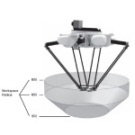 Omrom QUATTRO 650 Delta Robot