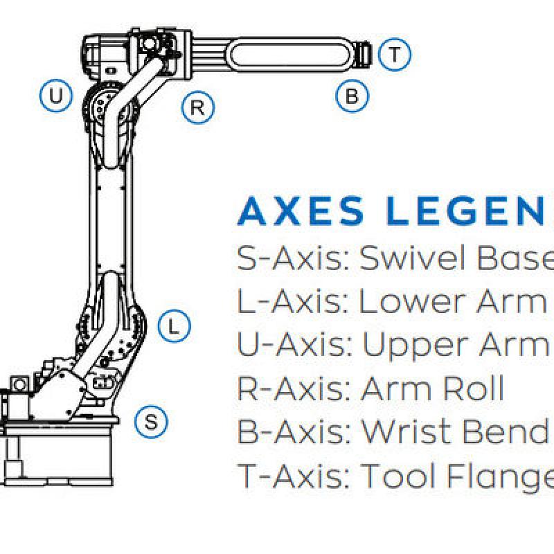 New Welding Robot Arm with robot positioner and welding torch and YRC1000 Controller Â±0.03mm Repeatability