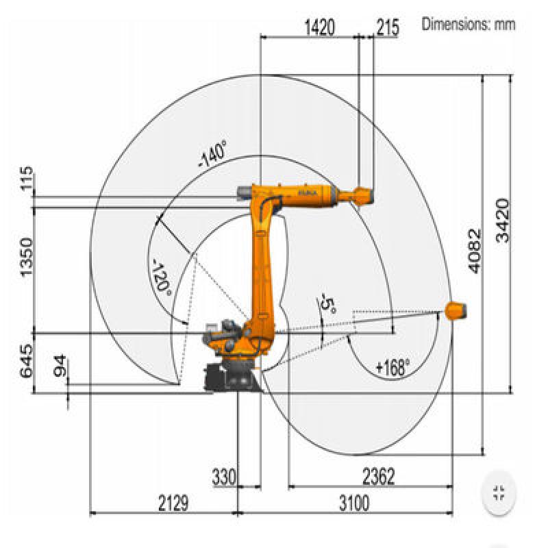 6 Axis Milling Robot 210kg Payload Reach 3100mm KUKA KR 120 R3100-2 With KR C4 Controller Robotic Arm Milling
