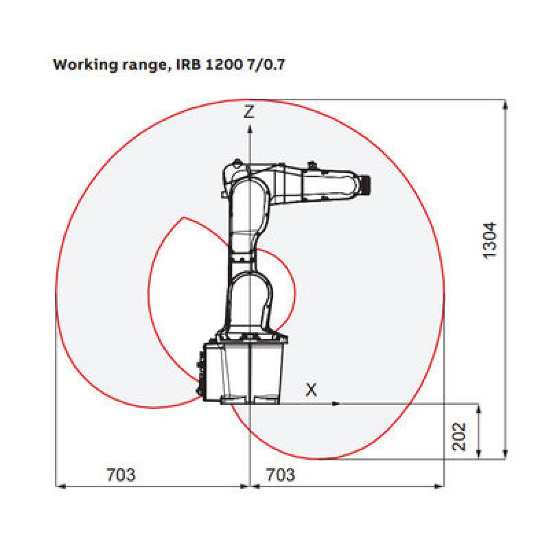 IRB1200 Automatic Industrial Robot With 7KG Payload Robot Arm For Polish Machine And Material Handling Equipment Parts