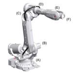 General Purpose ABB Industrial Robot With Mig Welding Machine GBS Positioner