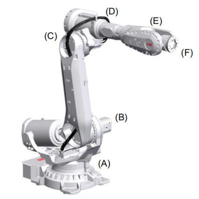 General Purpose ABB Industrial Robot With Mig Welding Machine GBS Positioner