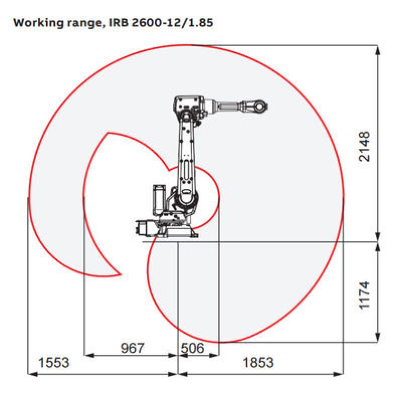 6 Axis Robotic Arm ABB IRB2600-20/1.65 With Dressing Pack As ABB Robot For Welding