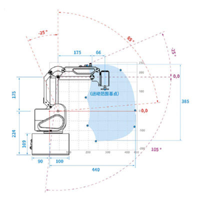DOBOT MG400 Collaborative Robot With Controller Teach / Pendant Gripper / Pick Place Robot Arm