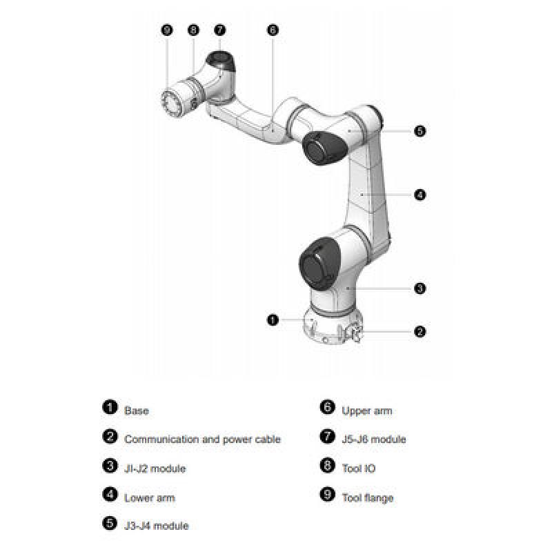 Elfin 5 With 5KG Payload 800MM Reach And Robotic Arm Cobot As Collaborative Robot From China
