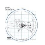 High Accuracy Welding Robot FD-B6L With 6KG Payload And Welding Torches As Mig Welding Robot