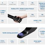 Five Finger Robot Gripper DH-Robotics DH-5-6 Multi Finger Robotic AI Robot Hand